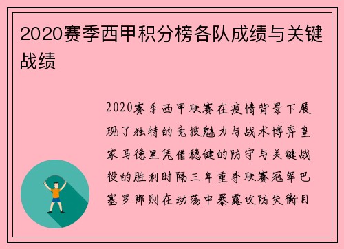 2020赛季西甲积分榜各队成绩与关键战绩